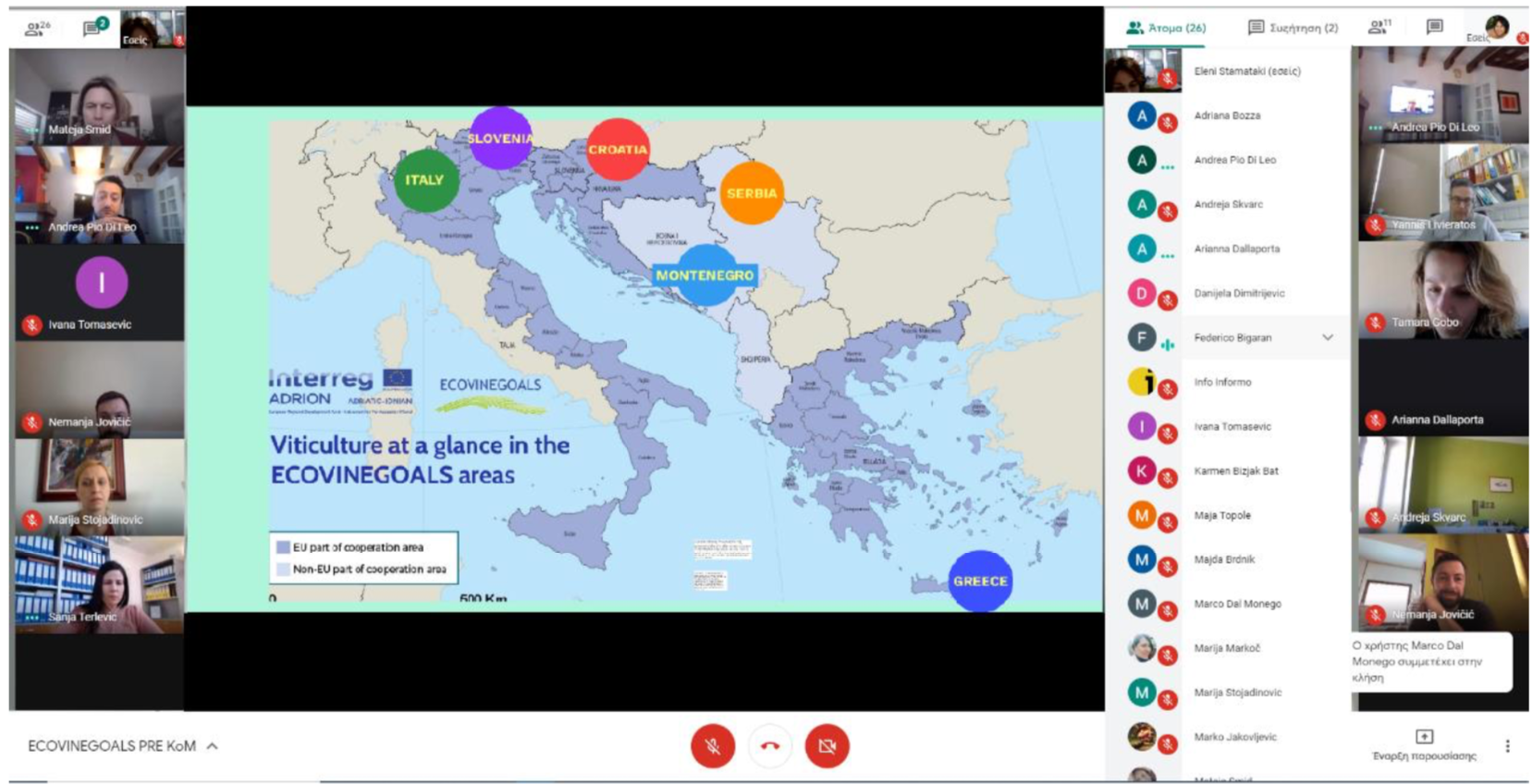ECOlogical VINEyards GOvernance Activities for Landscape Strategies